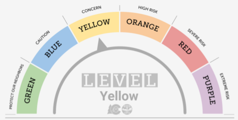 CDPHE Dial Level Yellow